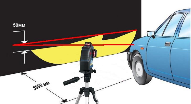 How to change the dipped beam bulb